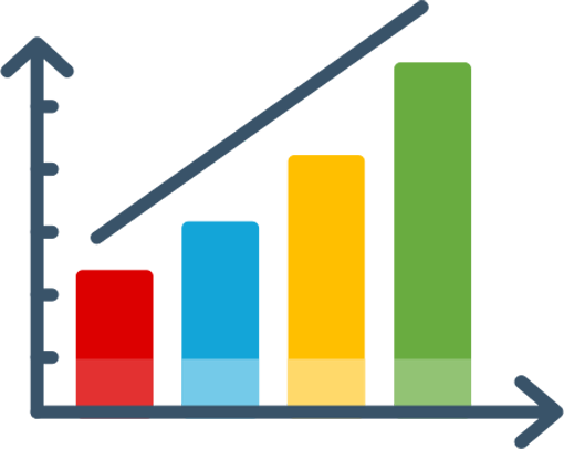 Price Trends